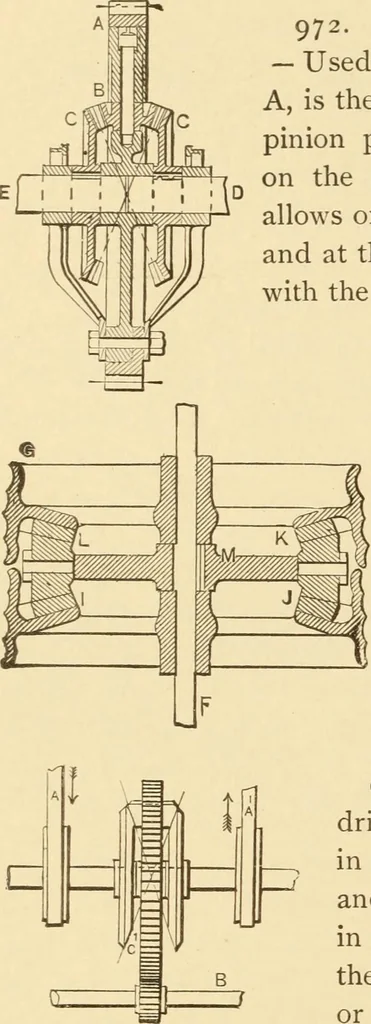 An illustration from Mechanical movements, powers and devices; a treatise describing mechanical movements and devices used in constructive and operative machinery and the mechanical arts, being practically a mechanical dictionary, commencing with a rudimentary description of the early known mechanical powers and detailing the various motions, appliances and inventions used in the mechanical arts to the present time, including a chapter on straight line movements, by Gardner D. Hiscox, 1914, leaf 257