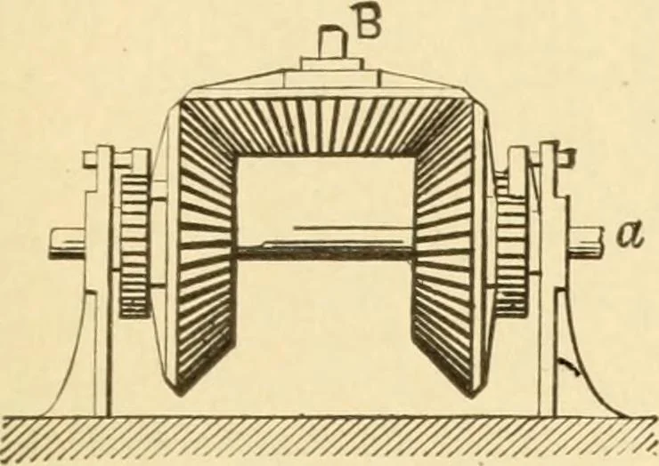 An illustration from Mechanical movements, powers and devices; a treatise describing mechanical movements and devices used in constructive and operative machinery and the mechanical arts, being practically a mechanical dictionary, commencing with a rudimentary description of the early known mechanical powers and detailing the various motions, appliances and inventions used in the mechanical arts to the present time, including a chapter on straight line movements, by Gardner D. Hiscox, 1914, leaf 258