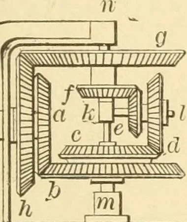 An illustration from Mechanical movements, powers and devices; a treatise describing mechanical movements and devices used in constructive and operative machinery and the mechanical arts, being practically a mechanical dictionary, commencing with a rudimentary description of the early known mechanical powers and detailing the various motions, appliances and inventions used in the mechanical arts to the present time, including a chapter on straight line movements, by Gardner D. Hiscox, 1914, leaf 260