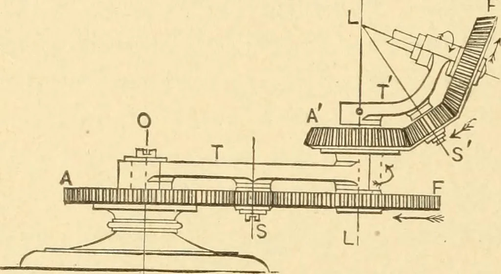 An illustration from Mechanical movements, powers and devices; a treatise describing mechanical movements and devices used in constructive and operative machinery and the mechanical arts, being practically a mechanical dictionary, commencing with a rudimentary description of the early known mechanical powers and detailing the various motions, appliances and inventions used in the mechanical arts to the present time, including a chapter on straight line movements, by Gardner D. Hiscox, 1914, leaf 261