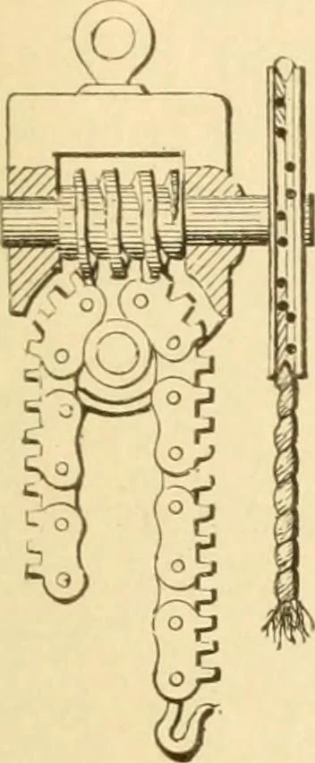 An illustration from Mechanical movements, powers and devices; a treatise describing mechanical movements and devices used in constructive and operative machinery and the mechanical arts, being practically a mechanical dictionary, commencing with a rudimentary description of the early known mechanical powers and detailing the various motions, appliances and inventions used in the mechanical arts to the present time, including a chapter on straight line movements, by Gardner D. Hiscox, 1914, leaf 262