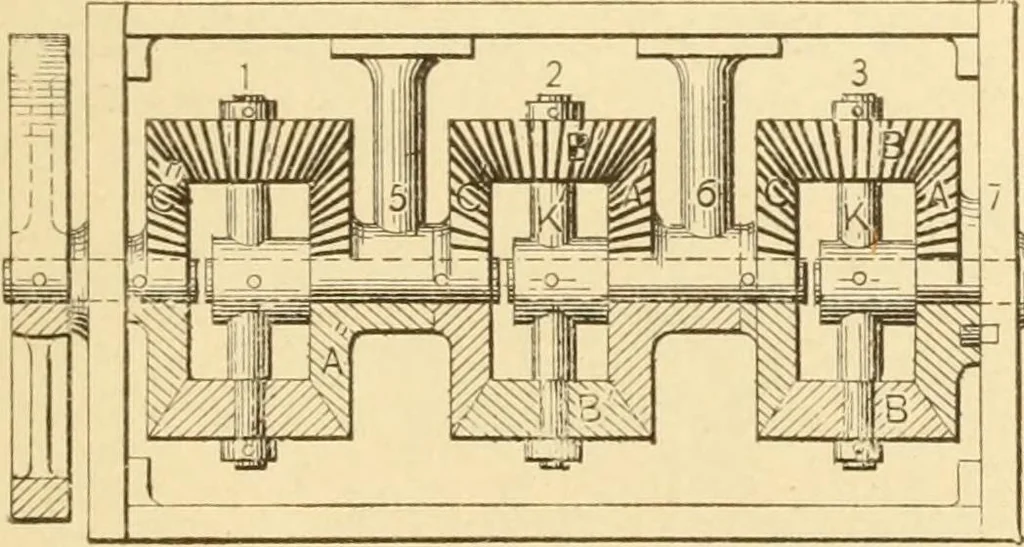 An illustration from Mechanical movements, powers and devices; a treatise describing mechanical movements and devices used in constructive and operative machinery and the mechanical arts, being practically a mechanical dictionary, commencing with a rudimentary description of the early known mechanical powers and detailing the various motions, appliances and inventions used in the mechanical arts to the present time, including a chapter on straight line movements, by Gardner D. Hiscox, 1914, leaf 262