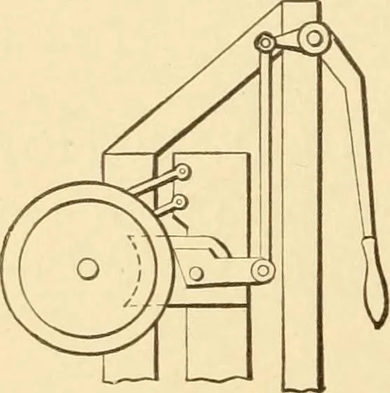 An illustration from Mechanical movements, powers and devices; a treatise describing mechanical movements and devices used in constructive and operative machinery and the mechanical arts, being practically a mechanical dictionary, commencing with a rudimentary description of the early known mechanical powers and detailing the various motions, appliances and inventions used in the mechanical arts to the present time, including a chapter on straight line movements, by Gardner D. Hiscox, 1914, leaf 267