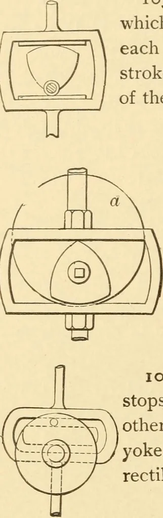 An illustration from Mechanical movements, powers and devices; a treatise describing mechanical movements and devices used in constructive and operative machinery and the mechanical arts, being practically a mechanical dictionary, commencing with a rudimentary description of the early known mechanical powers and detailing the various motions, appliances and inventions used in the mechanical arts to the present time, including a chapter on straight line movements, by Gardner D. Hiscox, 1914, leaf 271
