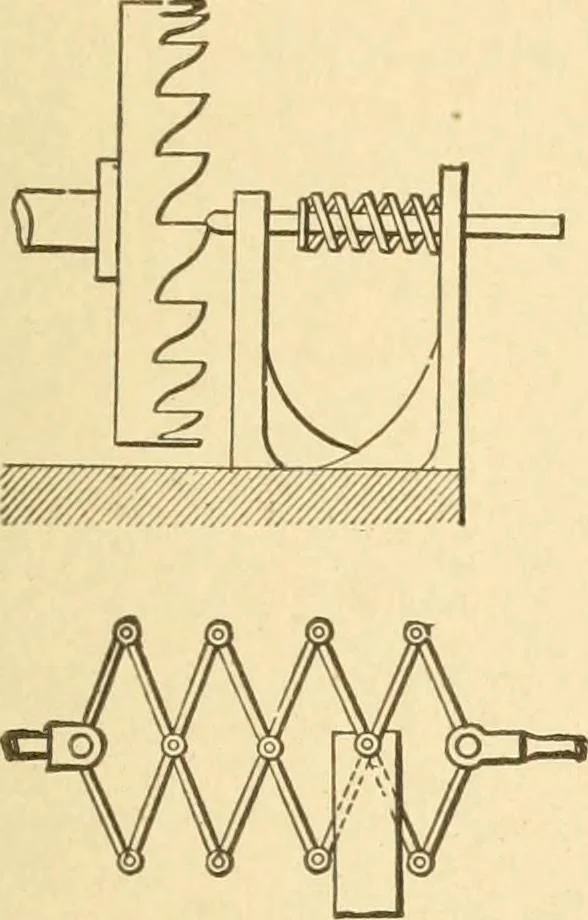 An illustration from Mechanical movements, powers and devices; a treatise describing mechanical movements and devices used in constructive and operative machinery and the mechanical arts, being practically a mechanical dictionary, commencing with a rudimentary description of the early known mechanical powers and detailing the various motions, appliances and inventions used in the mechanical arts to the present time, including a chapter on straight line movements, by Gardner D. Hiscox, 1914, leaf 274