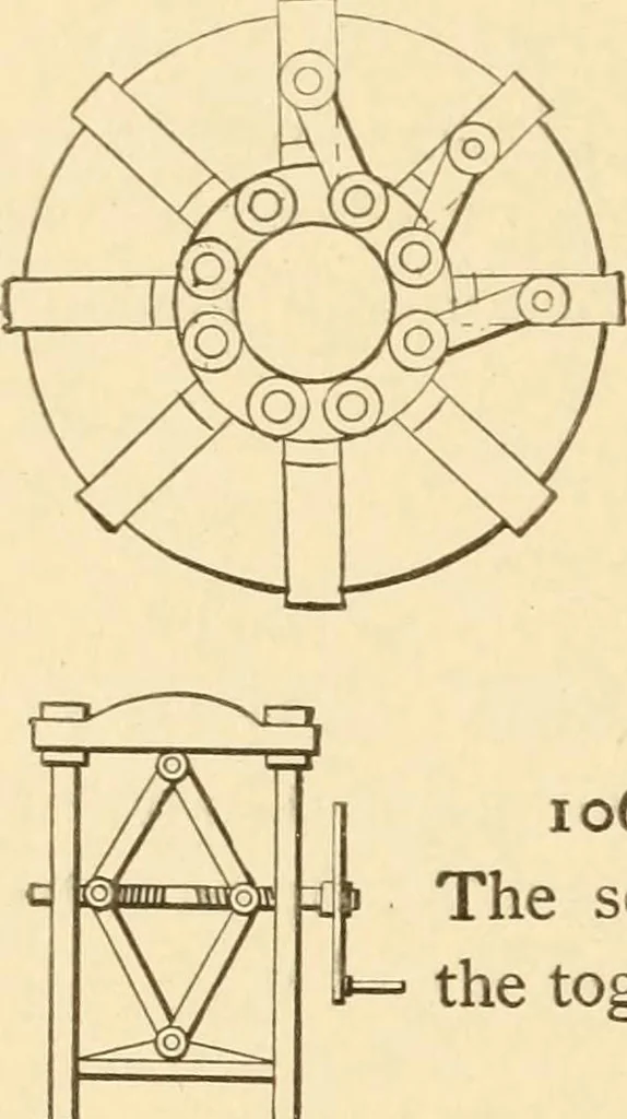 An illustration from Mechanical movements, powers and devices; a treatise describing mechanical movements and devices used in constructive and operative machinery and the mechanical arts, being practically a mechanical dictionary, commencing with a rudimentary description of the early known mechanical powers and detailing the various motions, appliances and inventions used in the mechanical arts to the present time, including a chapter on straight line movements, by Gardner D. Hiscox, 1914, leaf 277