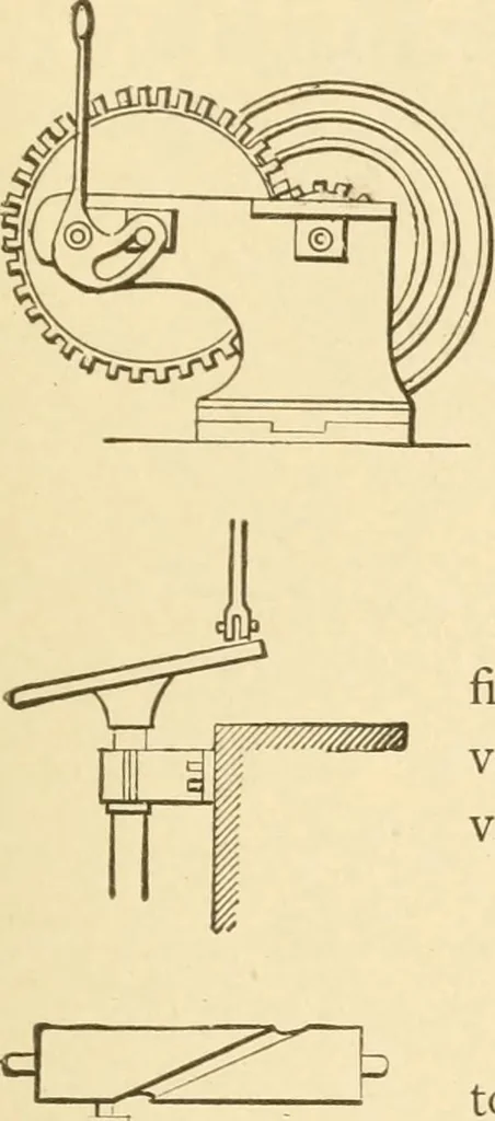 An illustration from Mechanical movements, powers and devices; a treatise describing mechanical movements and devices used in constructive and operative machinery and the mechanical arts, being practically a mechanical dictionary, commencing with a rudimentary description of the early known mechanical powers and detailing the various motions, appliances and inventions used in the mechanical arts to the present time, including a chapter on straight line movements, by Gardner D. Hiscox, 1914, leaf 280