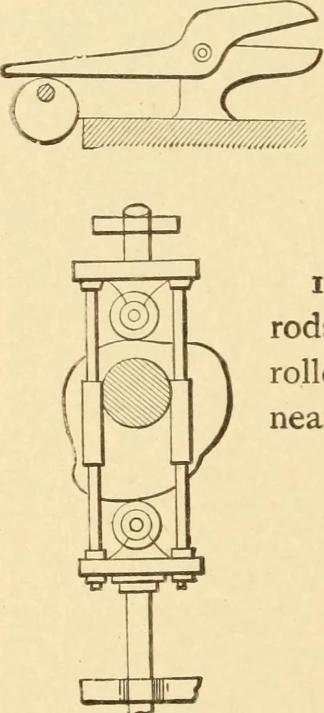 An illustration from Mechanical movements, powers and devices; a treatise describing mechanical movements and devices used in constructive and operative machinery and the mechanical arts, being practically a mechanical dictionary, commencing with a rudimentary description of the early known mechanical powers and detailing the various motions, appliances and inventions used in the mechanical arts to the present time, including a chapter on straight line movements, by Gardner D. Hiscox, 1914, leaf 281