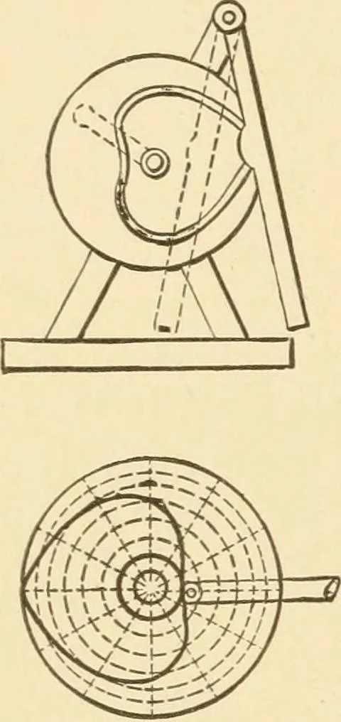 An illustration from Mechanical movements, powers and devices; a treatise describing mechanical movements and devices used in constructive and operative machinery and the mechanical arts, being practically a mechanical dictionary, commencing with a rudimentary description of the early known mechanical powers and detailing the various motions, appliances and inventions used in the mechanical arts to the present time, including a chapter on straight line movements, by Gardner D. Hiscox, 1914, leaf 283