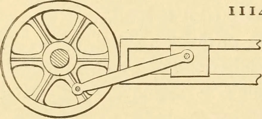 An illustration from Mechanical movements, powers and devices; a treatise describing mechanical movements and devices used in constructive and operative machinery and the mechanical arts, being practically a mechanical dictionary, commencing with a rudimentary description of the early known mechanical powers and detailing the various motions, appliances and inventions used in the mechanical arts to the present time, including a chapter on straight line movements, by Gardner D. Hiscox, 1914, leaf 285