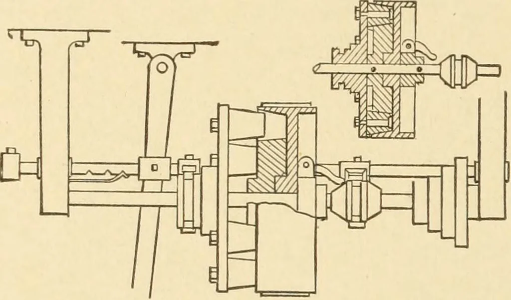 An illustration from Mechanical movements, powers and devices; a treatise describing mechanical movements and devices used in constructive and operative machinery and the mechanical arts, being practically a mechanical dictionary, commencing with a rudimentary description of the early known mechanical powers and detailing the various motions, appliances and inventions used in the mechanical arts to the present time, including a chapter on straight line movements, by Gardner D. Hiscox, 1914, leaf 291