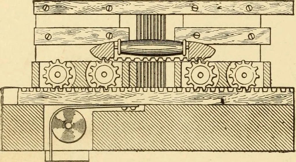 An illustration from Mechanical movements, powers and devices; a treatise describing mechanical movements and devices used in constructive and operative machinery and the mechanical arts, being practically a mechanical dictionary, commencing with a rudimentary description of the early known mechanical powers and detailing the various motions, appliances and inventions used in the mechanical arts to the present time, including a chapter on straight line movements, by Gardner D. Hiscox, 1914, leaf 293