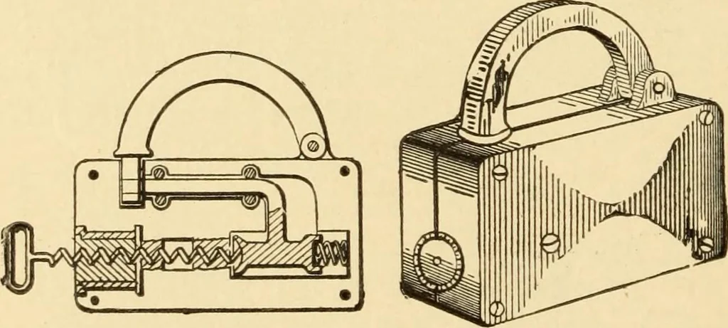 An illustration from Mechanical movements, powers and devices; a treatise describing mechanical movements and devices used in constructive and operative machinery and the mechanical arts, being practically a mechanical dictionary, commencing with a rudimentary description of the early known mechanical powers and detailing the various motions, appliances and inventions used in the mechanical arts to the present time, including a chapter on straight line movements, by Gardner D. Hiscox, 1914, leaf 293