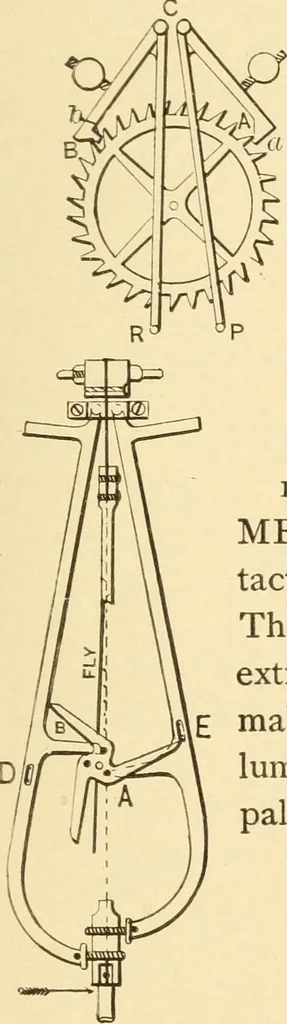 An illustration from Mechanical movements, powers and devices; a treatise describing mechanical movements and devices used in constructive and operative machinery and the mechanical arts, being practically a mechanical dictionary, commencing with a rudimentary description of the early known mechanical powers and detailing the various motions, appliances and inventions used in the mechanical arts to the present time, including a chapter on straight line movements, by Gardner D. Hiscox, 1914, leaf 298