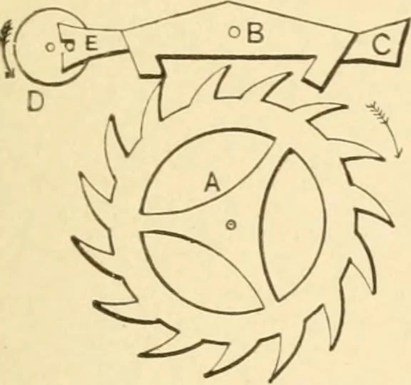 An illustration from Mechanical movements, powers and devices; a treatise describing mechanical movements and devices used in constructive and operative machinery and the mechanical arts, being practically a mechanical dictionary, commencing with a rudimentary description of the early known mechanical powers and detailing the various motions, appliances and inventions used in the mechanical arts to the present time, including a chapter on straight line movements, by Gardner D. Hiscox, 1914, leaf 302