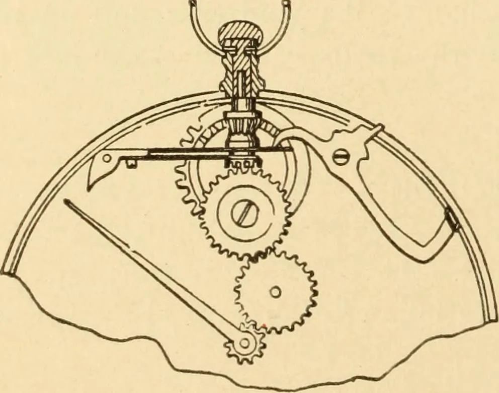An illustration from Mechanical movements, powers and devices; a treatise describing mechanical movements and devices used in constructive and operative machinery and the mechanical arts, being practically a mechanical dictionary, commencing with a rudimentary description of the early known mechanical powers and detailing the various motions, appliances and inventions used in the mechanical arts to the present time, including a chapter on straight line movements, by Gardner D. Hiscox, 1914, leaf 303