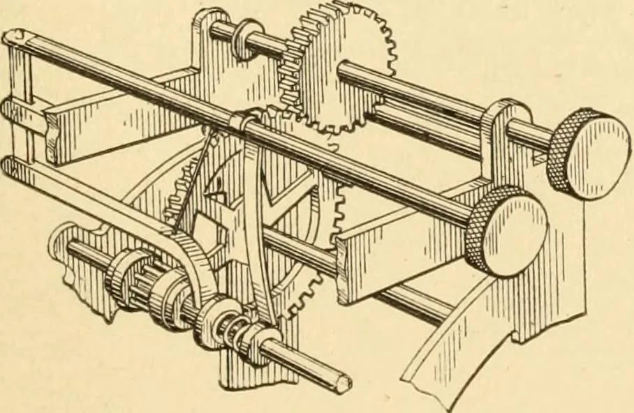 An illustration from Mechanical movements, powers and devices; a treatise describing mechanical movements and devices used in constructive and operative machinery and the mechanical arts, being practically a mechanical dictionary, commencing with a rudimentary description of the early known mechanical powers and detailing the various motions, appliances and inventions used in the mechanical arts to the present time, including a chapter on straight line movements, by Gardner D. Hiscox, 1914, leaf 304