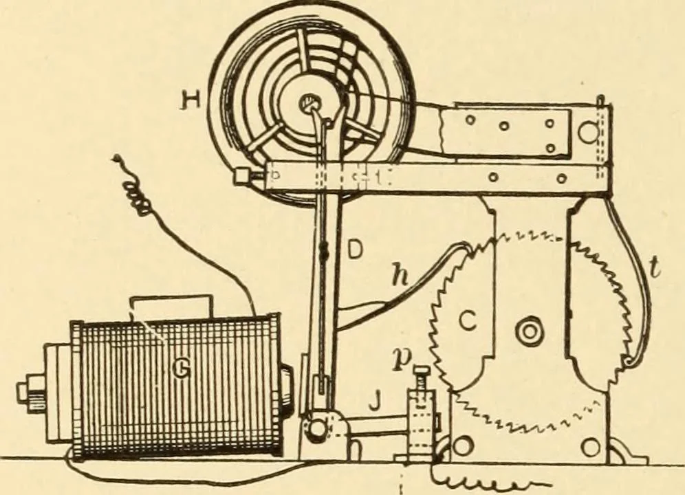 An illustration from Mechanical movements, powers and devices; a treatise describing mechanical movements and devices used in constructive and operative machinery and the mechanical arts, being practically a mechanical dictionary, commencing with a rudimentary description of the early known mechanical powers and detailing the various motions, appliances and inventions used in the mechanical arts to the present time, including a chapter on straight line movements, by Gardner D. Hiscox, 1914, leaf 305