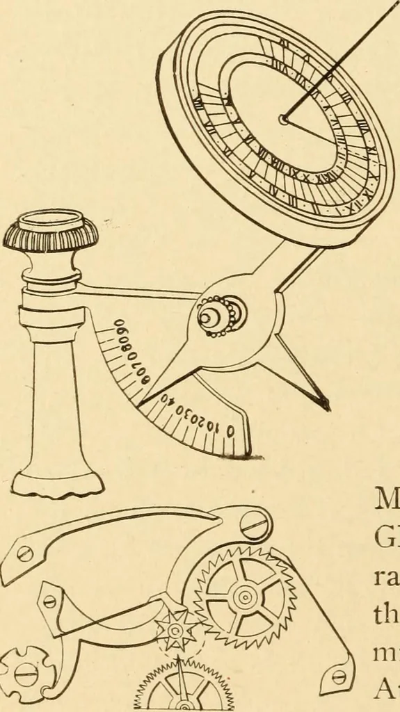 An illustration from Mechanical movements, powers and devices; a treatise describing mechanical movements and devices used in constructive and operative machinery and the mechanical arts, being practically a mechanical dictionary, commencing with a rudimentary description of the early known mechanical powers and detailing the various motions, appliances and inventions used in the mechanical arts to the present time, including a chapter on straight line movements, by Gardner D. Hiscox, 1914, leaf 307