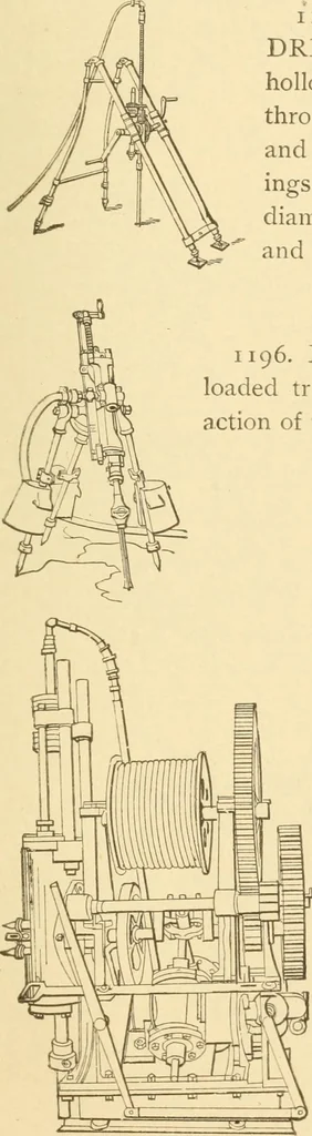 An illustration from Mechanical movements, powers and devices; a treatise describing mechanical movements and devices used in constructive and operative machinery and the mechanical arts, being practically a mechanical dictionary, commencing with a rudimentary description of the early known mechanical powers and detailing the various motions, appliances and inventions used in the mechanical arts to the present time, including a chapter on straight line movements, by Gardner D. Hiscox, 1914, leaf 308