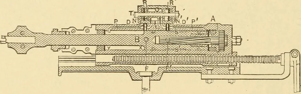 An illustration from Mechanical movements, powers and devices; a treatise describing mechanical movements and devices used in constructive and operative machinery and the mechanical arts, being practically a mechanical dictionary, commencing with a rudimentary description of the early known mechanical powers and detailing the various motions, appliances and inventions used in the mechanical arts to the present time, including a chapter on straight line movements, by Gardner D. Hiscox, 1914, leaf 309