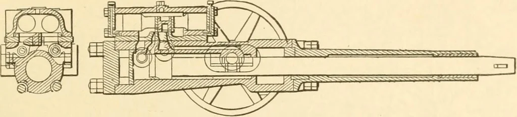 An illustration from Mechanical movements, powers and devices; a treatise describing mechanical movements and devices used in constructive and operative machinery and the mechanical arts, being practically a mechanical dictionary, commencing with a rudimentary description of the early known mechanical powers and detailing the various motions, appliances and inventions used in the mechanical arts to the present time, including a chapter on straight line movements, by Gardner D. Hiscox, 1914, leaf 310