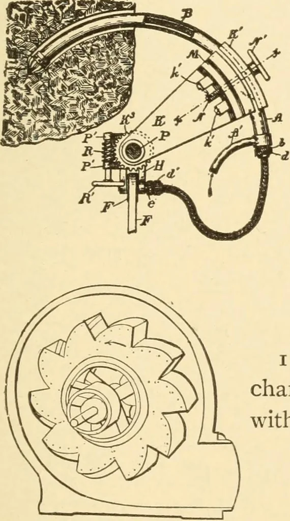 An illustration from Mechanical movements, powers and devices; a treatise describing mechanical movements and devices used in constructive and operative machinery and the mechanical arts, being practically a mechanical dictionary, commencing with a rudimentary description of the early known mechanical powers and detailing the various motions, appliances and inventions used in the mechanical arts to the present time, including a chapter on straight line movements, by Gardner D. Hiscox, 1914, leaf 310