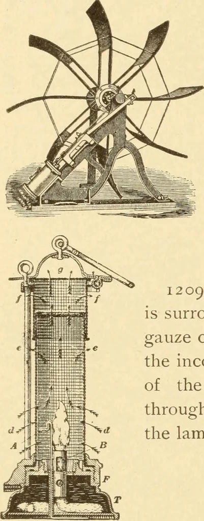 An illustration from Mechanical movements, powers and devices; a treatise describing mechanical movements and devices used in constructive and operative machinery and the mechanical arts, being practically a mechanical dictionary, commencing with a rudimentary description of the early known mechanical powers and detailing the various motions, appliances and inventions used in the mechanical arts to the present time, including a chapter on straight line movements, by Gardner D. Hiscox, 1914, leaf 311