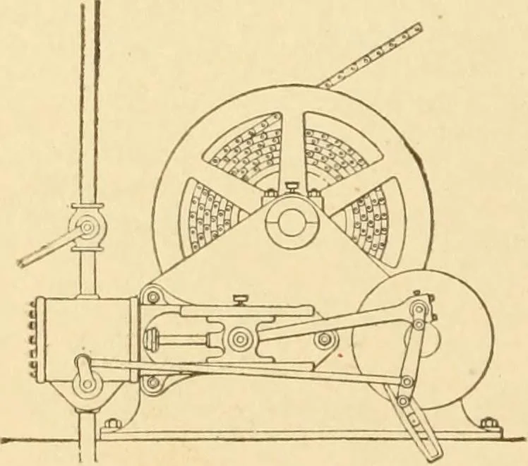 An illustration from Mechanical movements, powers and devices; a treatise describing mechanical movements and devices used in constructive and operative machinery and the mechanical arts, being practically a mechanical dictionary, commencing with a rudimentary description of the early known mechanical powers and detailing the various motions, appliances and inventions used in the mechanical arts to the present time, including a chapter on straight line movements, by Gardner D. Hiscox, 1914, leaf 311