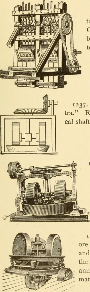 An illustration from Mechanical movements, powers and devices; a treatise describing mechanical movements and devices used in constructive and operative machinery and the mechanical arts, being practically a mechanical dictionary, commencing with a rudimentary description of the early known mechanical powers and detailing the various motions, appliances and inventions used in the mechanical arts to the present time, including a chapter on straight line movements, by Gardner D. Hiscox, 1914, leaf 316