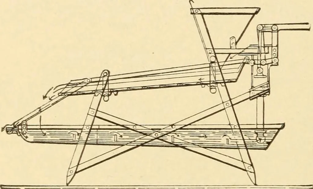 An illustration from Mechanical movements, powers and devices; a treatise describing mechanical movements and devices used in constructive and operative machinery and the mechanical arts, being practically a mechanical dictionary, commencing with a rudimentary description of the early known mechanical powers and detailing the various motions, appliances and inventions used in the mechanical arts to the present time, including a chapter on straight line movements, by Gardner D. Hiscox, 1914, leaf 317