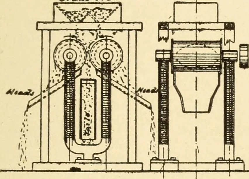 An illustration from Mechanical movements, powers and devices; a treatise describing mechanical movements and devices used in constructive and operative machinery and the mechanical arts, being practically a mechanical dictionary, commencing with a rudimentary description of the early known mechanical powers and detailing the various motions, appliances and inventions used in the mechanical arts to the present time, including a chapter on straight line movements, by Gardner D. Hiscox, 1914, leaf 318