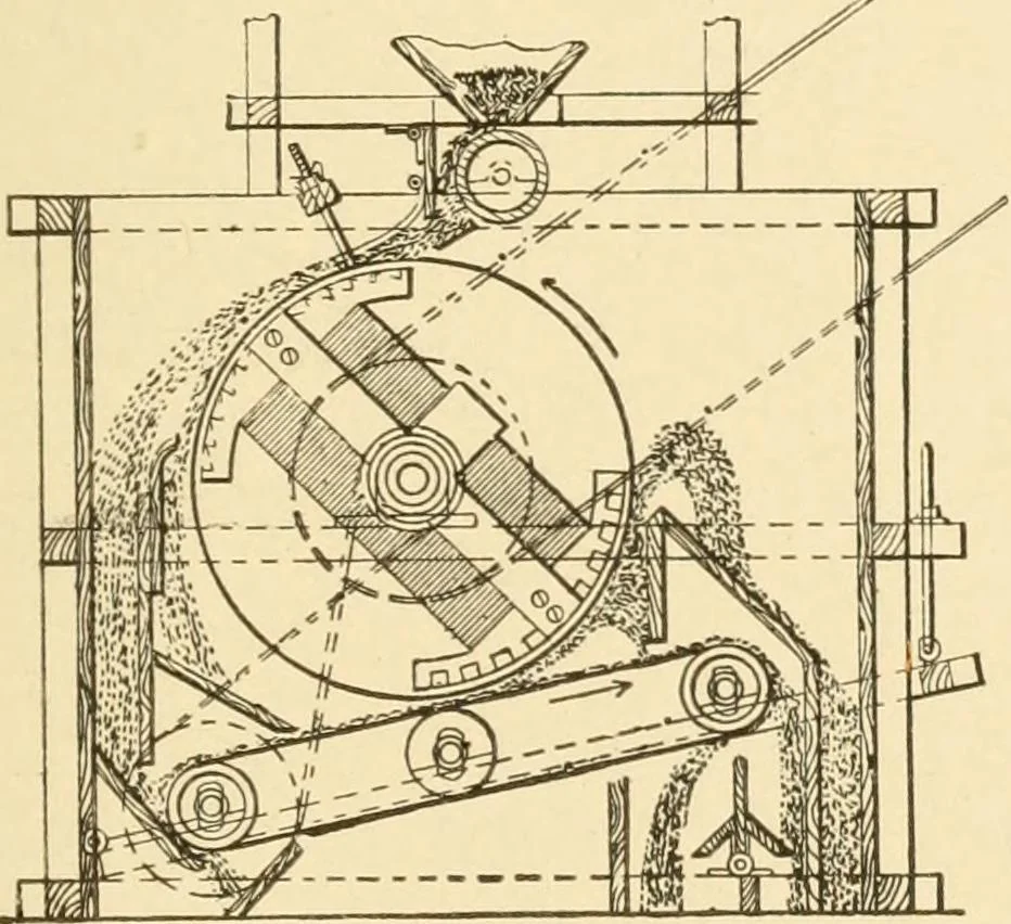 An illustration from Mechanical movements, powers and devices; a treatise describing mechanical movements and devices used in constructive and operative machinery and the mechanical arts, being practically a mechanical dictionary, commencing with a rudimentary description of the early known mechanical powers and detailing the various motions, appliances and inventions used in the mechanical arts to the present time, including a chapter on straight line movements, by Gardner D. Hiscox, 1914, leaf 318