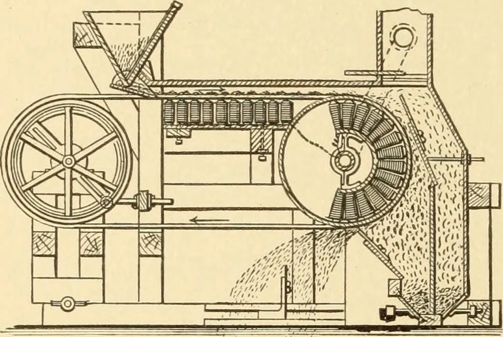 An illustration from Mechanical movements, powers and devices; a treatise describing mechanical movements and devices used in constructive and operative machinery and the mechanical arts, being practically a mechanical dictionary, commencing with a rudimentary description of the early known mechanical powers and detailing the various motions, appliances and inventions used in the mechanical arts to the present time, including a chapter on straight line movements, by Gardner D. Hiscox, 1914, leaf 319