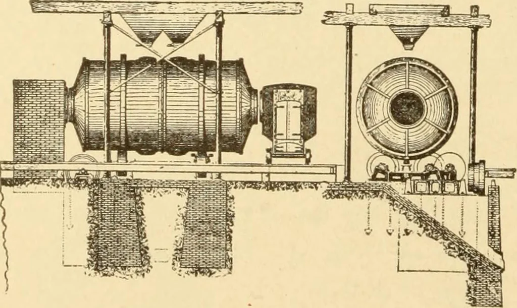 An illustration from Mechanical movements, powers and devices; a treatise describing mechanical movements and devices used in constructive and operative machinery and the mechanical arts, being practically a mechanical dictionary, commencing with a rudimentary description of the early known mechanical powers and detailing the various motions, appliances and inventions used in the mechanical arts to the present time, including a chapter on straight line movements, by Gardner D. Hiscox, 1914, leaf 319