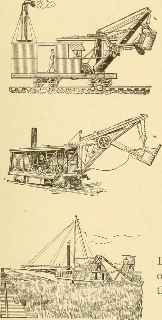 An illustration from Mechanical movements, powers and devices; a treatise describing mechanical movements and devices used in constructive and operative machinery and the mechanical arts, being practically a mechanical dictionary, commencing with a rudimentary description of the early known mechanical powers and detailing the various motions, appliances and inventions used in the mechanical arts to the present time, including a chapter on straight line movements, by Gardner D. Hiscox, 1914, leaf 320