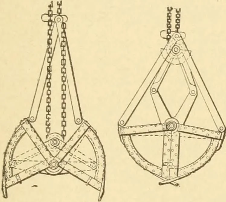 An illustration from Mechanical movements, powers and devices; a treatise describing mechanical movements and devices used in constructive and operative machinery and the mechanical arts, being practically a mechanical dictionary, commencing with a rudimentary description of the early known mechanical powers and detailing the various motions, appliances and inventions used in the mechanical arts to the present time, including a chapter on straight line movements, by Gardner D. Hiscox, 1914, leaf 320