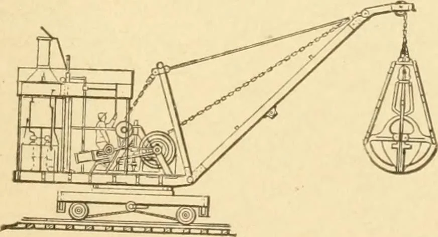 An illustration from Mechanical movements, powers and devices; a treatise describing mechanical movements and devices used in constructive and operative machinery and the mechanical arts, being practically a mechanical dictionary, commencing with a rudimentary description of the early known mechanical powers and detailing the various motions, appliances and inventions used in the mechanical arts to the present time, including a chapter on straight line movements, by Gardner D. Hiscox, 1914, leaf 320