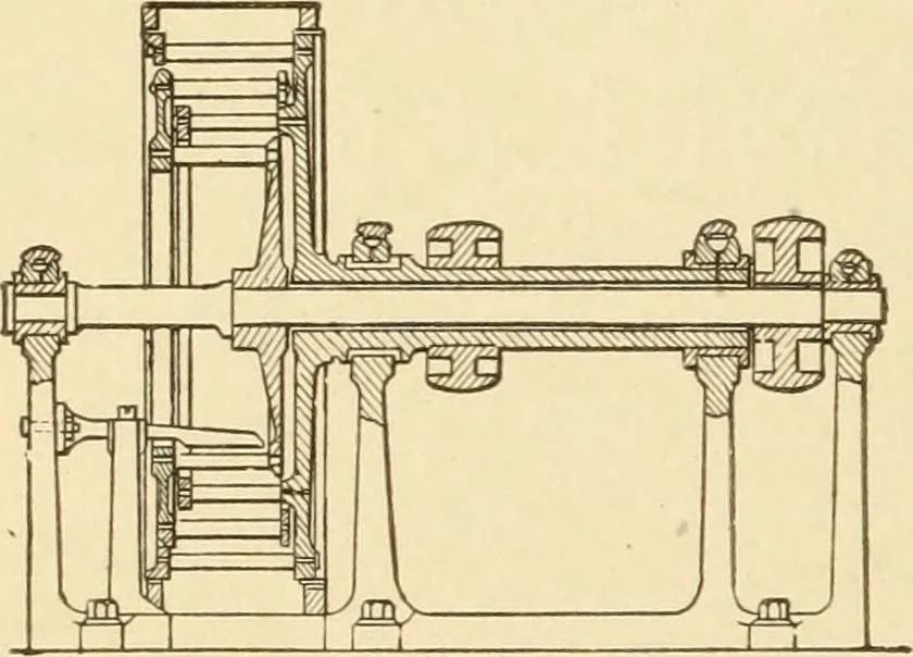 An illustration from Mechanical movements, powers and devices; a treatise describing mechanical movements and devices used in constructive and operative machinery and the mechanical arts, being practically a mechanical dictionary, commencing with a rudimentary description of the early known mechanical powers and detailing the various motions, appliances and inventions used in the mechanical arts to the present time, including a chapter on straight line movements, by Gardner D. Hiscox, 1914, leaf 321