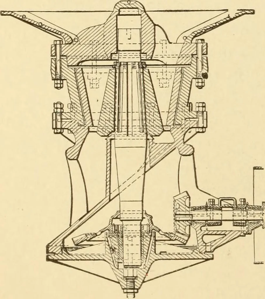An illustration from Mechanical movements, powers and devices; a treatise describing mechanical movements and devices used in constructive and operative machinery and the mechanical arts, being practically a mechanical dictionary, commencing with a rudimentary description of the early known mechanical powers and detailing the various motions, appliances and inventions used in the mechanical arts to the present time, including a chapter on straight line movements, by Gardner D. Hiscox, 1914, leaf 321