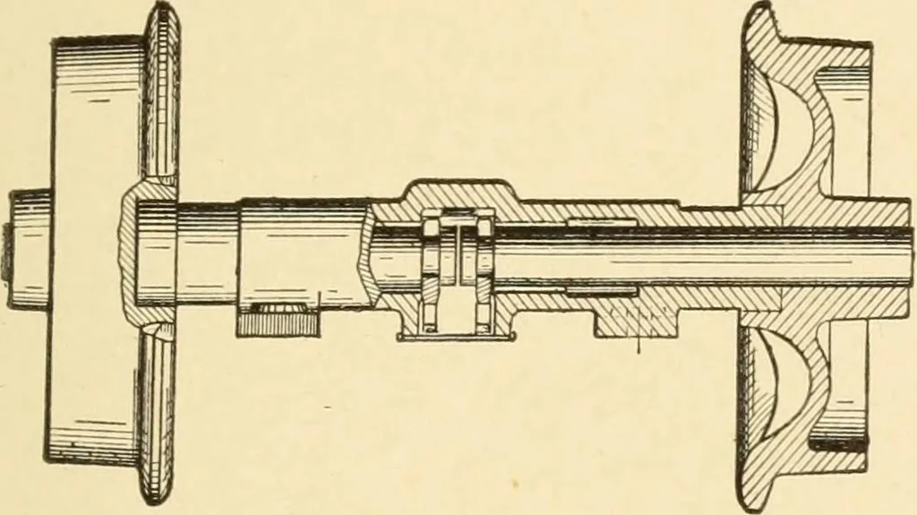 An illustration from Mechanical movements, powers and devices; a treatise describing mechanical movements and devices used in constructive and operative machinery and the mechanical arts, being practically a mechanical dictionary, commencing with a rudimentary description of the early known mechanical powers and detailing the various motions, appliances and inventions used in the mechanical arts to the present time, including a chapter on straight line movements, by Gardner D. Hiscox, 1914, leaf 322
