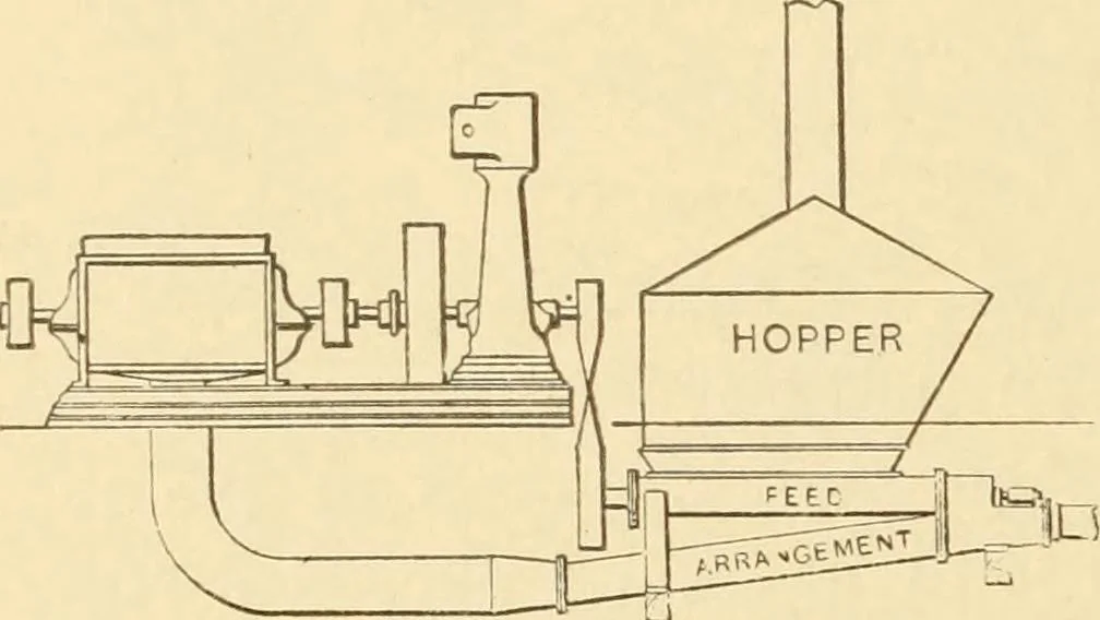 An illustration from Mechanical movements, powers and devices; a treatise describing mechanical movements and devices used in constructive and operative machinery and the mechanical arts, being practically a mechanical dictionary, commencing with a rudimentary description of the early known mechanical powers and detailing the various motions, appliances and inventions used in the mechanical arts to the present time, including a chapter on straight line movements, by Gardner D. Hiscox, 1914, leaf 323