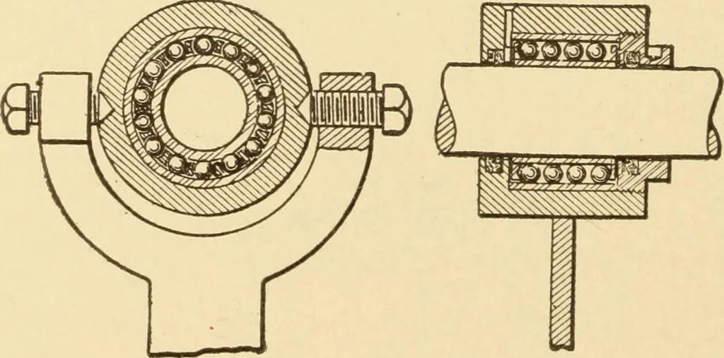 An illustration from Mechanical movements, powers and devices; a treatise describing mechanical movements and devices used in constructive and operative machinery and the mechanical arts, being practically a mechanical dictionary, commencing with a rudimentary description of the early known mechanical powers and detailing the various motions, appliances and inventions used in the mechanical arts to the present time, including a chapter on straight line movements, by Gardner D. Hiscox, 1914, leaf 325