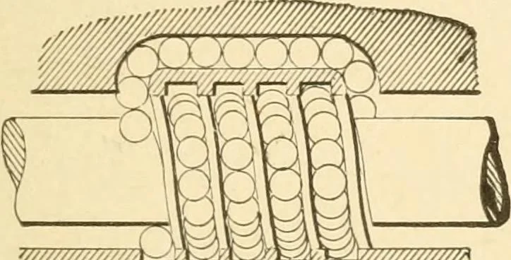An illustration from Mechanical movements, powers and devices; a treatise describing mechanical movements and devices used in constructive and operative machinery and the mechanical arts, being practically a mechanical dictionary, commencing with a rudimentary description of the early known mechanical powers and detailing the various motions, appliances and inventions used in the mechanical arts to the present time, including a chapter on straight line movements, by Gardner D. Hiscox, 1914, leaf 326