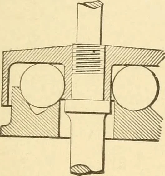 An illustration from Mechanical movements, powers and devices; a treatise describing mechanical movements and devices used in constructive and operative machinery and the mechanical arts, being practically a mechanical dictionary, commencing with a rudimentary description of the early known mechanical powers and detailing the various motions, appliances and inventions used in the mechanical arts to the present time, including a chapter on straight line movements, by Gardner D. Hiscox, 1914, leaf 326