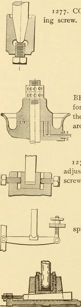 An illustration from Mechanical movements, powers and devices; a treatise describing mechanical movements and devices used in constructive and operative machinery and the mechanical arts, being practically a mechanical dictionary, commencing with a rudimentary description of the early known mechanical powers and detailing the various motions, appliances and inventions used in the mechanical arts to the present time, including a chapter on straight line movements, by Gardner D. Hiscox, 1914, leaf 327
