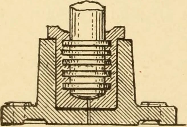 An illustration from Mechanical movements, powers and devices; a treatise describing mechanical movements and devices used in constructive and operative machinery and the mechanical arts, being practically a mechanical dictionary, commencing with a rudimentary description of the early known mechanical powers and detailing the various motions, appliances and inventions used in the mechanical arts to the present time, including a chapter on straight line movements, by Gardner D. Hiscox, 1914, leaf 327