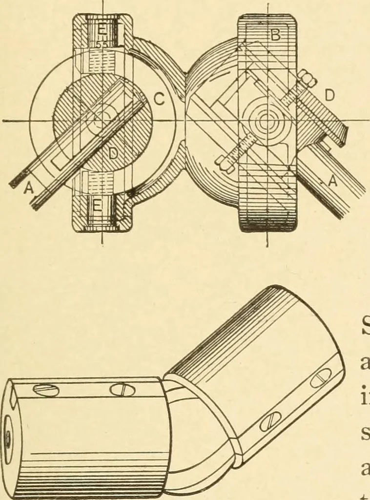 An illustration from Mechanical movements, powers and devices; a treatise describing mechanical movements and devices used in constructive and operative machinery and the mechanical arts, being practically a mechanical dictionary, commencing with a rudimentary description of the early known mechanical powers and detailing the various motions, appliances and inventions used in the mechanical arts to the present time, including a chapter on straight line movements, by Gardner D. Hiscox, 1914, leaf 330