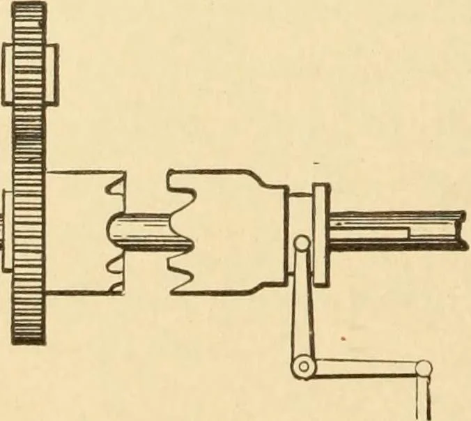 An illustration from Mechanical movements, powers and devices; a treatise describing mechanical movements and devices used in constructive and operative machinery and the mechanical arts, being practically a mechanical dictionary, commencing with a rudimentary description of the early known mechanical powers and detailing the various motions, appliances and inventions used in the mechanical arts to the present time, including a chapter on straight line movements, by Gardner D. Hiscox, 1914, leaf 331