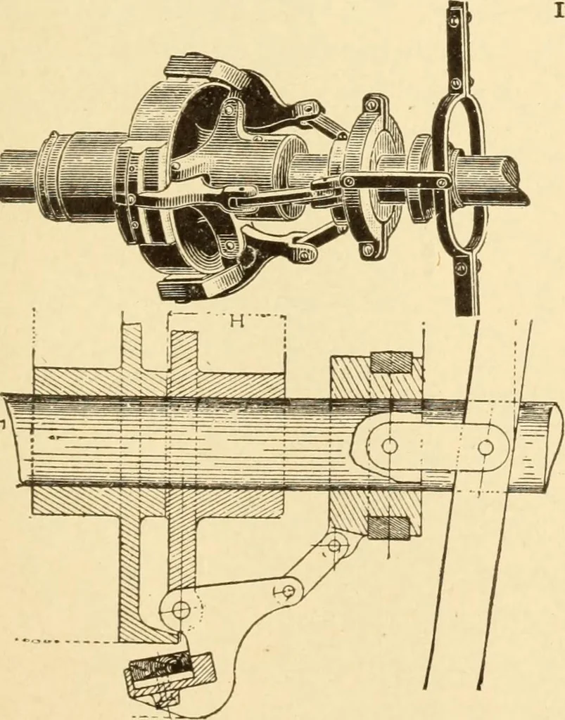An illustration from Mechanical movements, powers and devices; a treatise describing mechanical movements and devices used in constructive and operative machinery and the mechanical arts, being practically a mechanical dictionary, commencing with a rudimentary description of the early known mechanical powers and detailing the various motions, appliances and inventions used in the mechanical arts to the present time, including a chapter on straight line movements, by Gardner D. Hiscox, 1914, leaf 332
